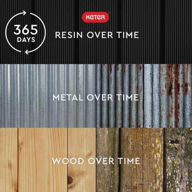 Alt view image 7 of 7 - Keter Baltimore 38Gallon Outdoor Trash Can Resin Patio Garbage Bin with Locking Lid & EasyClean Drip Tray, WeatherResistant Design, Grey