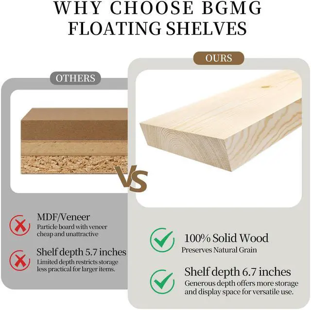 Alt view image 4 of 7 - BGMG 36 inch Walnut Floating Shelves for Wall Set of 2, Solid Real Wood Rustic Mount Shelves for Living Room Bedroom Kitchen Farmhouse with Sturdy Hidden Bracket-36x 6.7 x1.25 inch