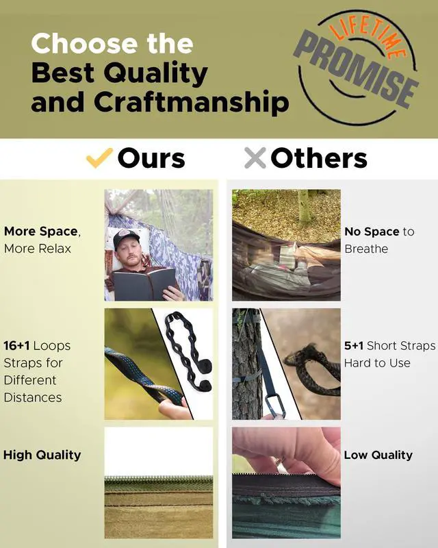 Alt view image 2 of 7 - Sunyear Camping Hammock, Portable Single & Double Hammock with Net, 2 Person Hammock Tent with 2 * 10ft Straps, Best for Outdoor Hiking Survival Travel
