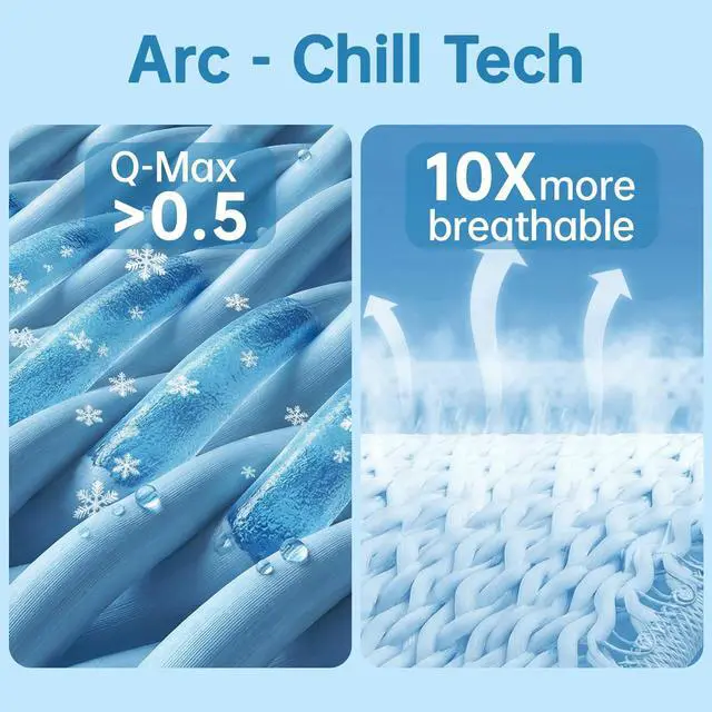 Alt view image 3 of 7 - Guohaoi Cooling Blanket (90"x108"King Size) for Hot Sleepers,Absorbs Heat to Keep Body Cool for Night Sweats,100% Oeko-Tex Certified Cool Fiber,Breathable,Comfortable,All-Season.