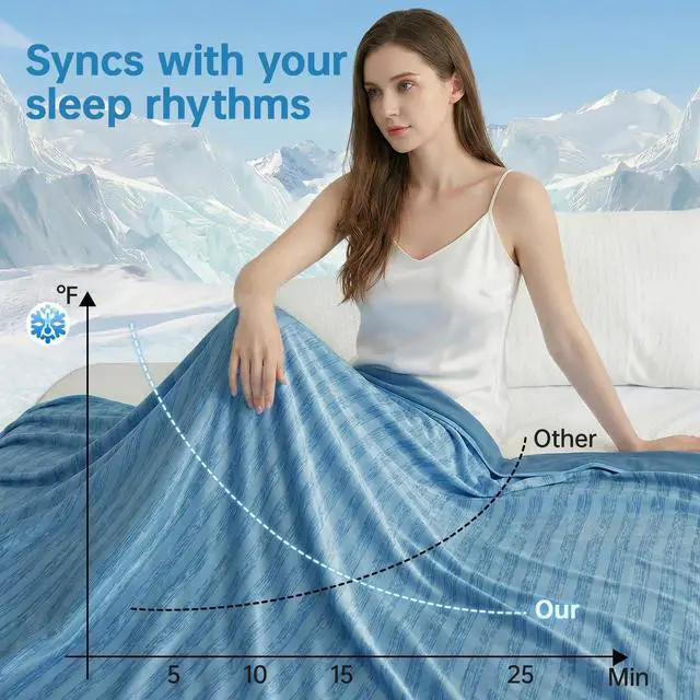 Alt view image 5 of 7 - Guohaoi Cooling Blanket (90"x108"King Size) for Hot Sleepers,Absorbs Heat to Keep Body Cool for Night Sweats,100% Oeko-Tex Certified Cool Fiber,Breathable,Comfortable,All-Season.