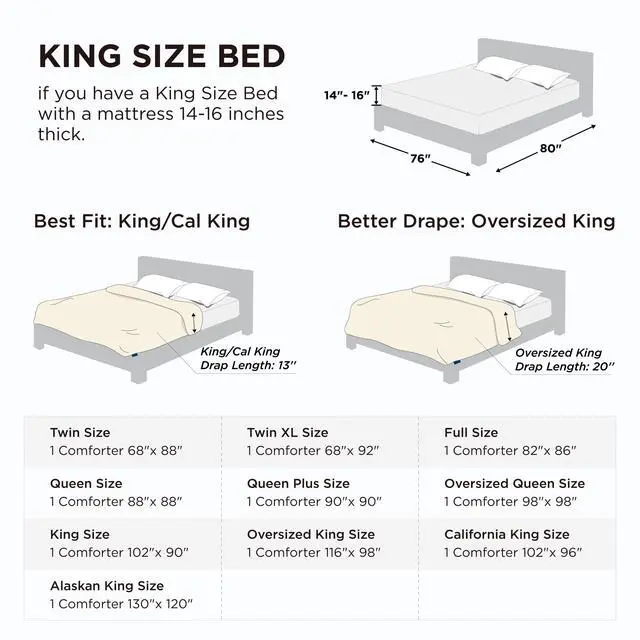 Alt view image 6 of 7 - Bedsure Comforter Duvet Insert - Quilted Comforters King Size, All Season Duvet, GentleSoft Down Alternative Bedding Blanket, with 8 Tabs, Gifts for Women/Men, White, King 90 x 102 Inches