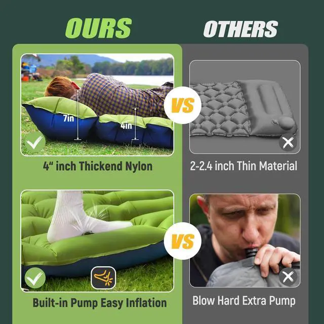 Alt view image 5 of 7 - Yuzonc Double Sleeping Pad - Self Inflating 4" Extra-Thick for 2 Person with Pillow Built-in Foot Pump Inflatable Sleeping Mat for Backpacking, Hiking, Traveling, Tent, Portable Camping Mat