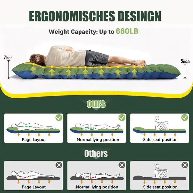 Alt view image 7 of 7 - Yuzonc Double Sleeping Pad - Self Inflating 4" Extra-Thick for 2 Person with Pillow Built-in Foot Pump Inflatable Sleeping Mat for Backpacking, Hiking, Traveling, Tent, Portable Camping Mat