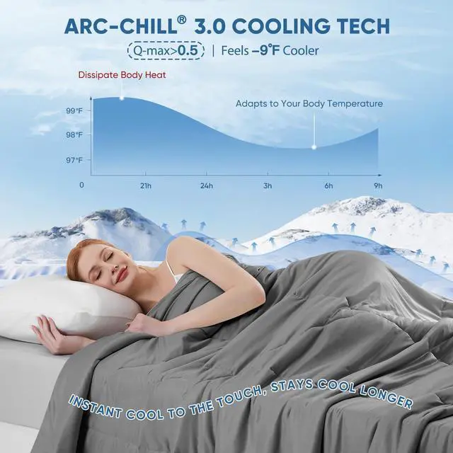 Alt view image 2 of 7 - Elegear Revolutionary Cooling Comforter Queen Absorb Body Heat to Keep Cool, Cooling Blanket for Hot Sleepers Japanese Arc-Chill 3.0 Cool Tech Fabric Summer Comforter Hypo-Allergenic Cool Quilt - Gray