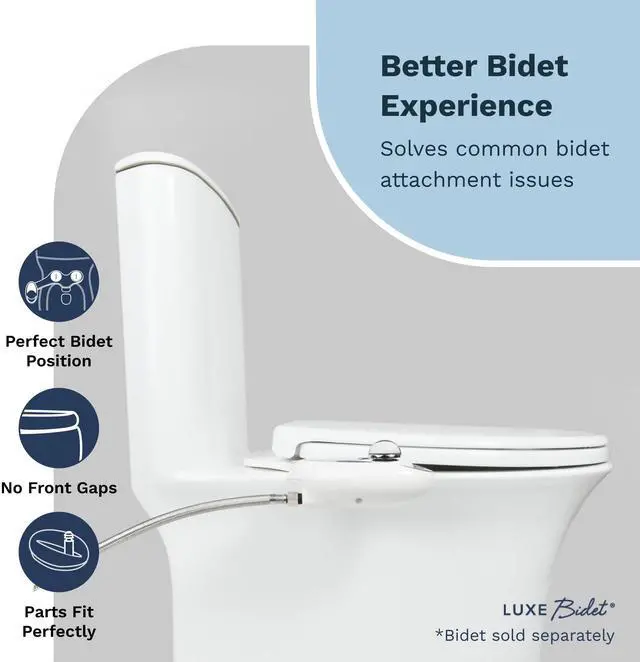 Alt view image 3 of 7 - LUXE TS1008E Elongated Comfort Fit Toilet Seat with Slow Close, Quick Release Hinges, and Non-Slip Bumpers (White)
