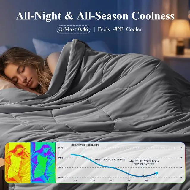 Alt view image 2 of 5 - blunique Cooling Blanket Queen Size, Double-Sided Cooling Comforter for Hot Sleepers, Instant Cool Touch, Lightweight Breathable for Night Sweats, Soft Summer All Season Comforter(90''*90'',Grey)