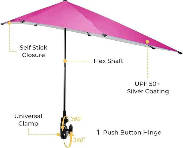 Alt view image 6 of 6 - FAIR WIND Portable Beach Chair with Umbrella for Adults, Backpack Folding Arm Chair for Coastal Vacations, Picnics, and Concerts - Supports 300 LBS, Pink