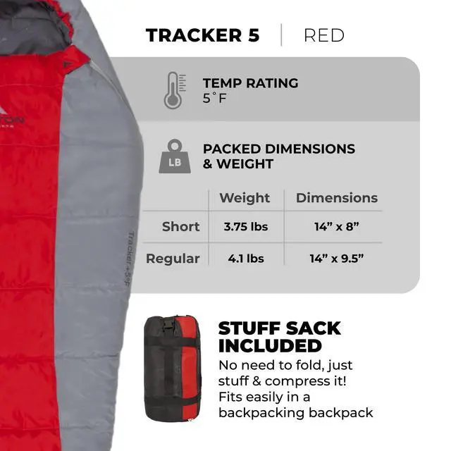 Alt view image 3 of 7 - Teton Tracker, 5 Degree Sleeping Bag; Lightweight, Warm Mummy Sleeping Bag, Camping, Backpacking, Hiking