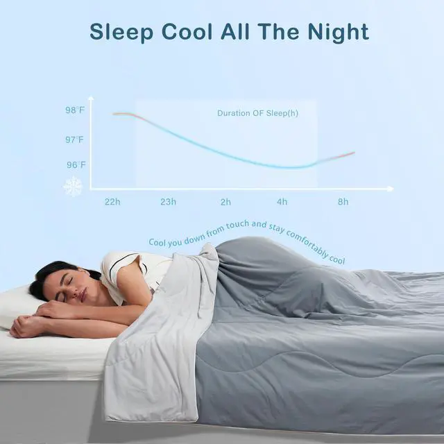 Alt view image 2 of 7 - ACCURATEX Cooling Comforter King/Cal King Size, Q-max>0.45 Arc-Chill Cooling Blanket for Hot Sleepers, Lightweight Cool Blankets for Night Sweats, Silky Breathable Summer Cool Comforter,Grey(104x90)