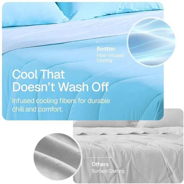 Alt view image 3 of 7 - Bedtter Cooling Blanket for Hot Sleepers, Lightweight Breathable Summer Throw with Dual-Sided Cooling, Soft Travel Blanket with Carry Bag, Ideal for Night Sweats, Couch & Sofa, Blue, 50"x60"