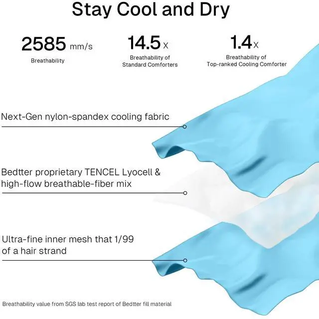 Alt view image 4 of 7 - Bedtter Cooling Blanket for Hot Sleepers, Lightweight Breathable Summer Throw with Dual-Sided Cooling, Soft Travel Blanket with Carry Bag, Ideal for Night Sweats, Couch & Sofa, Blue, 50"x60"