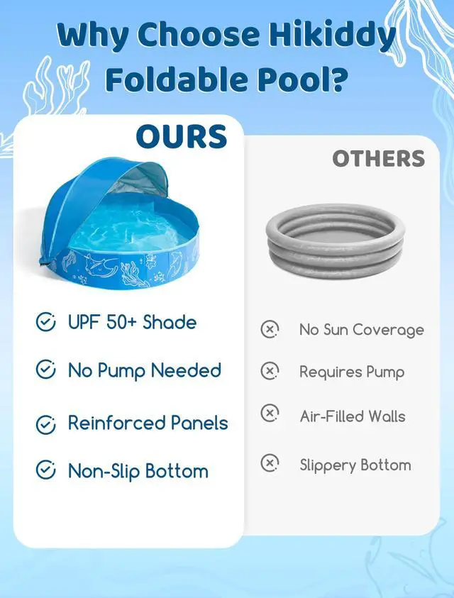 Alt view image 7 of 7 - Hikiddy Foldable Kiddie Pool with Canopy: 31.5in/ 47in /63in for Baby Toddler Kids Family - Summer Water Play Pool with Shade - Portable for Outdoor Backyard Beach (Blue-Blue, 63in)