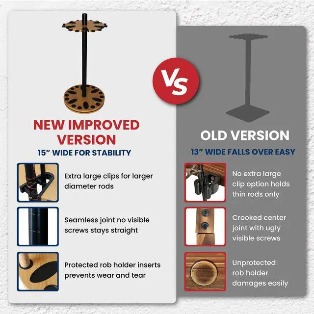 Alt view image 4 of 7 - Rush Creek Creations 24 Rod Fishing Pole Holder - 360° Rotating Rack for Garage Organization and Storage, Reels, Gear, Accessories, Tackle Box