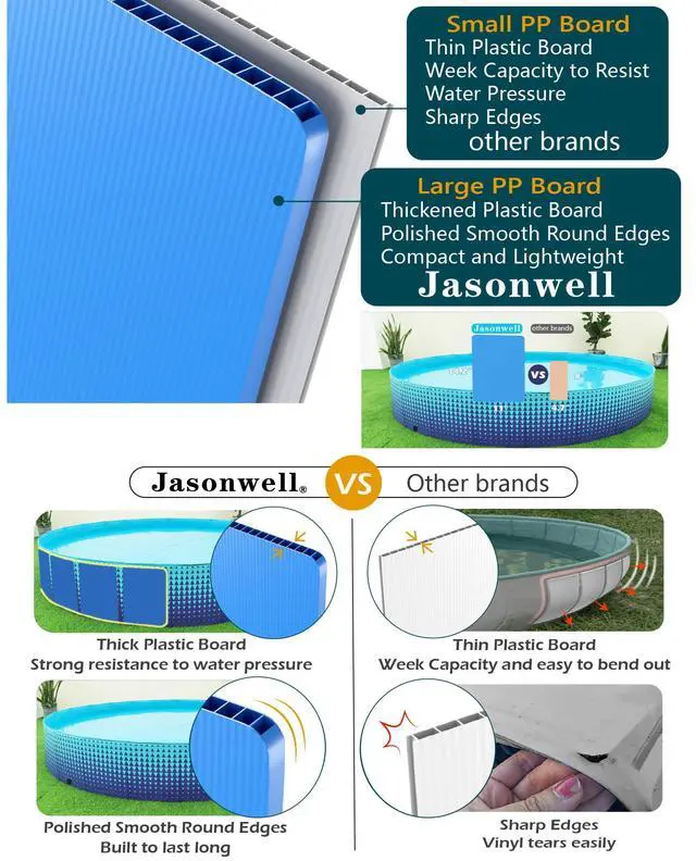 Alt view image 3 of 7 - Jasonwell Foldable Dog Kiddie Pool - Hard Plastic Kids Paddling Pool Toddler Baby Swimming Pools for Backyard Collapsible Whelping Box Pet Doggie Cats Wading Pools Bathtub for Puppy Large Dogs 79In,G