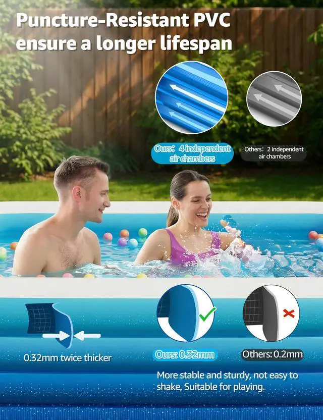 Alt view image 3 of 6 - 120" Large Inflatable Pool for Kids & Family, 4-Layer Thickened Blow Up Pool (Stronger Than 3-Layer), 0.32mm Heavy Duty PVC, Durable Swimming Pool for Adults, Kids & Pets Backyard Summer Blue
