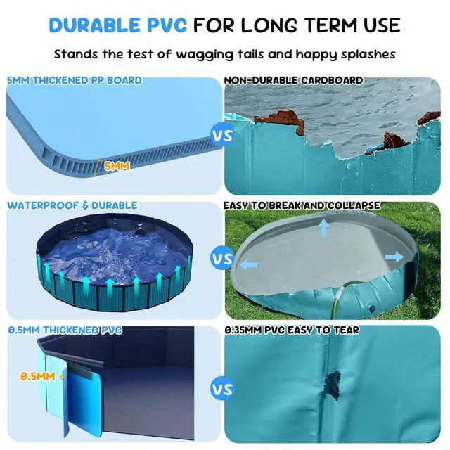 Alt view image 2 of 7 - Bilibara 77'' Foldable Dog Pet Bath Pool, Heavy Duty Non-Slip Kiddie Pool, Plastic Pet Wading Pool for Puppy Small Medium Large Dogs, Indoor and Outdoor Kids Pet Dog Bathtub