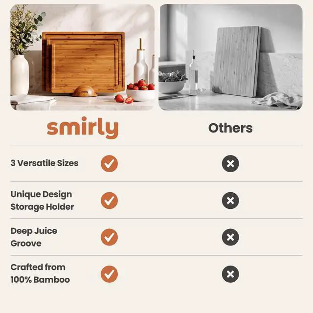 Alt view image 7 of 7 - SMIRLY Bamboo Cutting board for Kitchen - Wood Cutting Boards for Meal Prep, Serving, Charcuterie - Kitchen Gadgets, House Warming Gifts - Wooden Chopping Board Set of 3 with Holder - Brown Bamboo