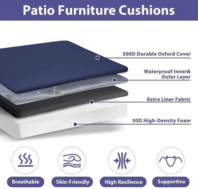 Alt view image 2 of 6 - IPYNBAP Outdoor Chair Cushions Set of 4 -Waterproof Outdoor Seat Cushions for Patio Furniture, Patio Chair Cushion with Handle and Ties, Square Out Door Chair Pads,19" x 19" x 3", Navy Blue