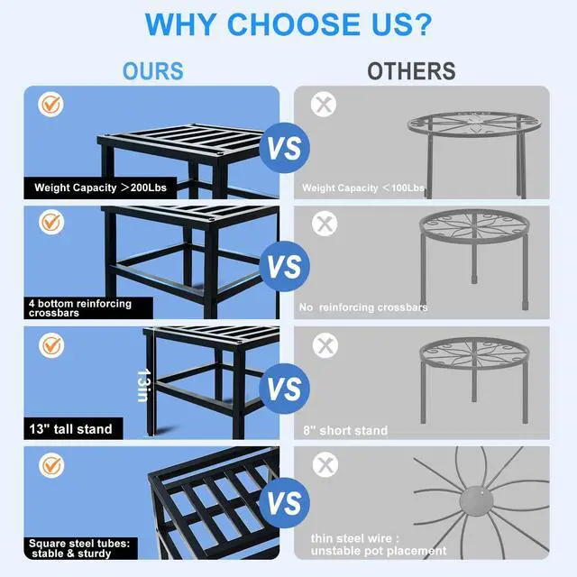 Alt view image 6 of 7 - Hongsane Plant Stand Indoor Outdoor,18 Inch Square Metal Plant Stands Riser,Heavy Duty Wrought Iron Pedestal Holders for Large Flower Pot,Outside Rust-Proof Black Flower Display Shelf for Patio,1-Pack