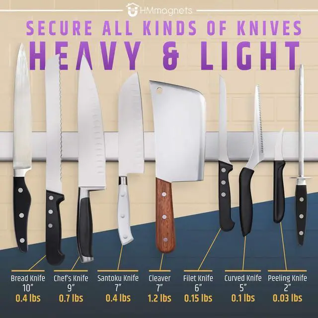 Alt view image 7 of 7 - 24 Inch Heavy-Duty Magnetic Knife Holder for Wall (Large Size) - Premium Stainless Steel Magnetic Knife Strip - Professional Space-Saving Knife Bar With Powerful Magnetic Pull Force (Upgraded Version)