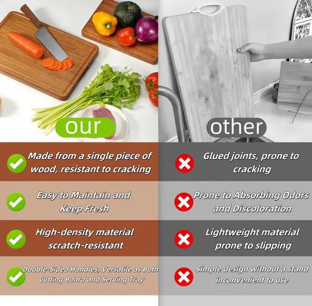 Alt view image 4 of 6 - Relxinke Solid Teak Wood Cutting Board Set One Piece Non Glued Large Thick Crack Resistant Wooden Chopping Board with DeepJuice Grooves Built in Handles for Kitchen Meat Vegetable 15.8x11 IN &12X8 IN