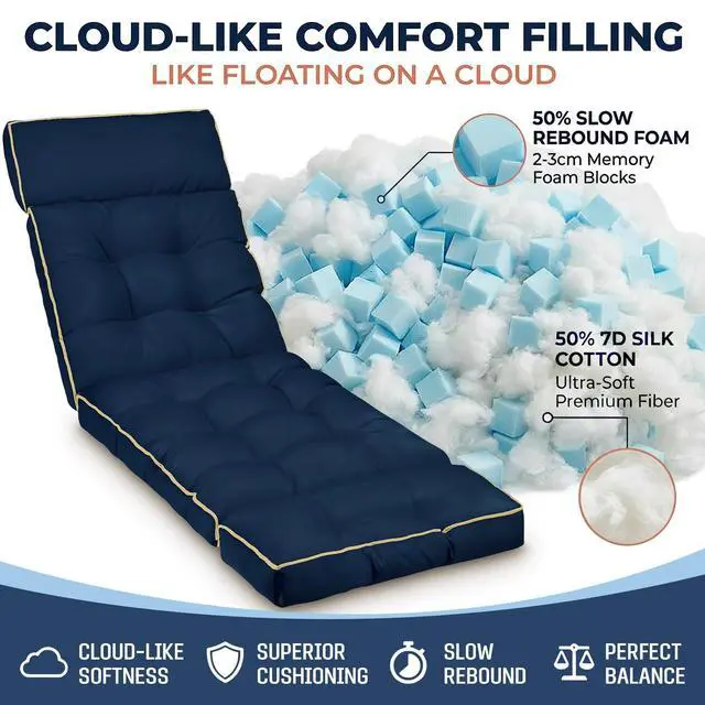 Alt view image 2 of 7 - MAGIC ELEPHANT Chaise Lounge Cushion Outdoor, Memory Foam Replacement Patio Pool Lounge Chair Cushion with Ties for Outdoor Furniture, 74 x 22 x 4 Inch (Oxford Blue)