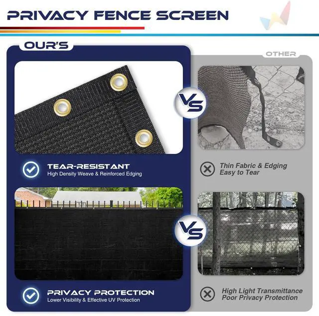 Alt view image 6 of 7 - Windscreen4less Privacy Fence Screen 8'x50' Heavy Duty Windscreen Fencing Mesh Fabric Shade Net Cover for Outdoor Wall Garden Yard Pool Deck, Black