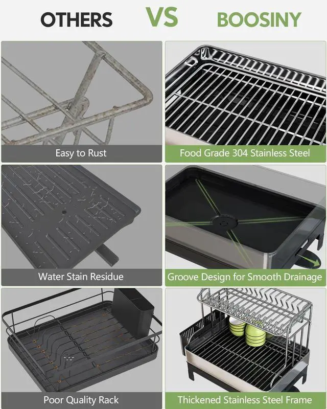 Alt view image 4 of 7 - BOOSINY Extra Large Two Tier Stainless Steel Dish Drainer Drying Rack with Drainboard for Kitchen Counter, Modern Black and Silver, Rust Proof Metal, Space Saving Countertop Big Plate Dryer and Tray