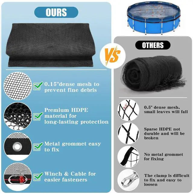 Alt view image 3 of 7 - RGJ 24 FT Pool Leaf Net Cover for Above Ground Pools, Ultra-Fine 0.15 Mesh Pool Cover with Winch & Cable, Pool Leaf Cover Prevents Leaves and Debris from Entering Pool