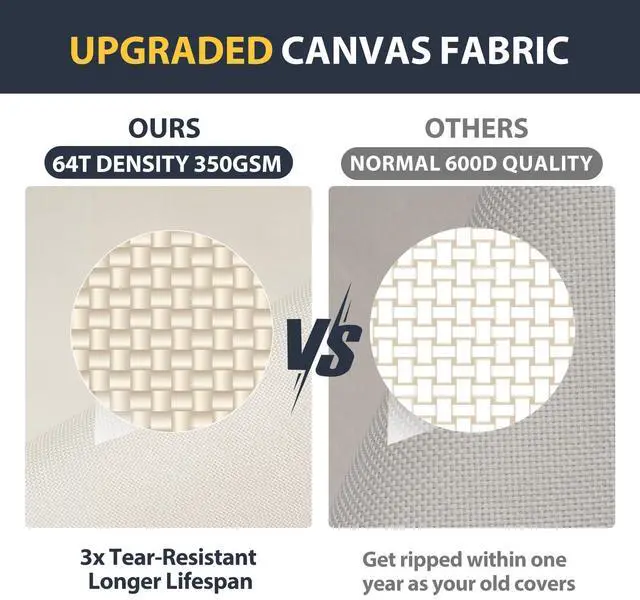 Alt view image 3 of 7 - Patio Furniture Covers Waterproof Heavy Duty, 110"x84"x28" Large Outdoor Dining Table and Chair Covers, Anti-UV, General Purpose Outside Sectional Sofa Set Covers