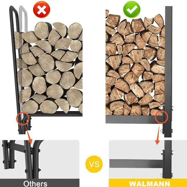 Alt view image 7 of 7 - WALMANN 8ft Firewood Rack with Cover, Heavy Duty Firewood Rack With Weather Resistant 600D Oxford Fabric Cover, Indoor/Outdoor Wood Rack for Firewood