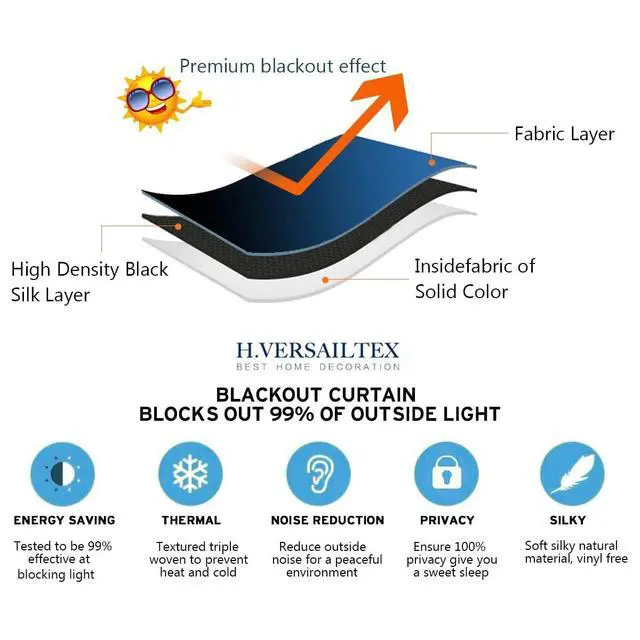 Alt view image 4 of 7 - H.VERSAILTEX 100% Blackout Curtains for Sliding Glass Door Room Divider Curtains Noise Reduce Curtain Panel Portable Window Screen Sliding Partition, W180 x L96 inches/8' Tall by 15' Wide, Black