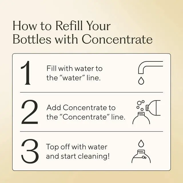 Alt view image 4 of 5 - Branch Basics Cleaning Essentials Kit: All Purpose, Glass and Bathroom Cleaner - Concentrate (33.8 Oz) (17 Refills) + Refillable Plastic Spray Bottles (24 Oz) Plant Based, Human-Safe, & Fragrance Free