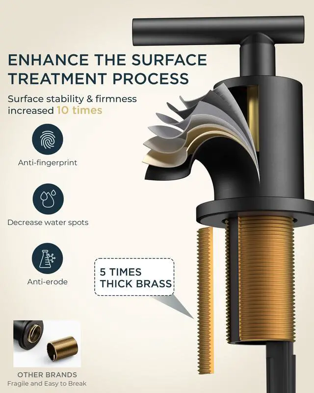 Alt view image 5 of 7 - FORIOUS Black Bathroom Faucet 3 Hole, 8 Inch Matte Black Bathroom Sink Faucet Widespread with 360° Swivel Spout, Suitable for 6-12 Inch Vanity Sink, with Pop-up Drain and cUPC Supply Line