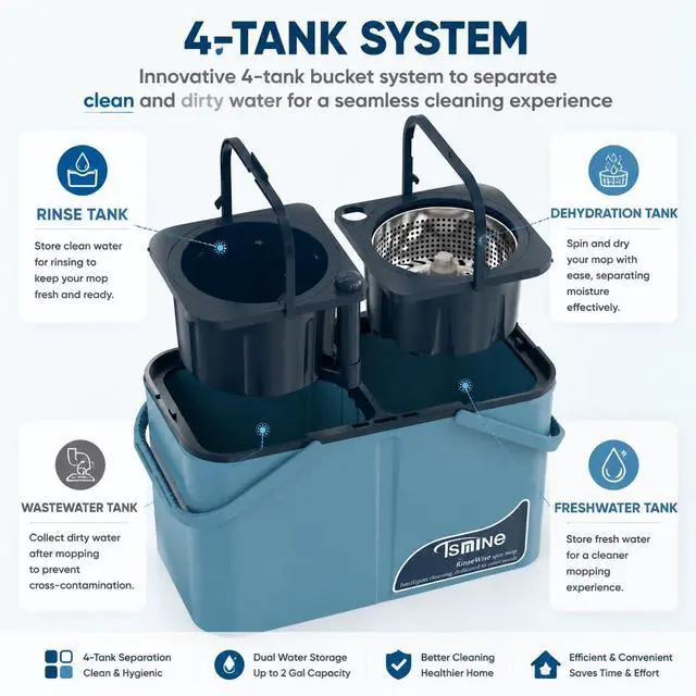 Alt view image 2 of 7 - Spin Mop for Large Homes & Big Floor Cleaning, Clean & Dirty Water Separation Mop Bucket for Family & Pet Homes,4-Chamber System, Glide Wheels, Safe for Hardwood & Tile, Adjustable Handle, 6 Mop Heads
