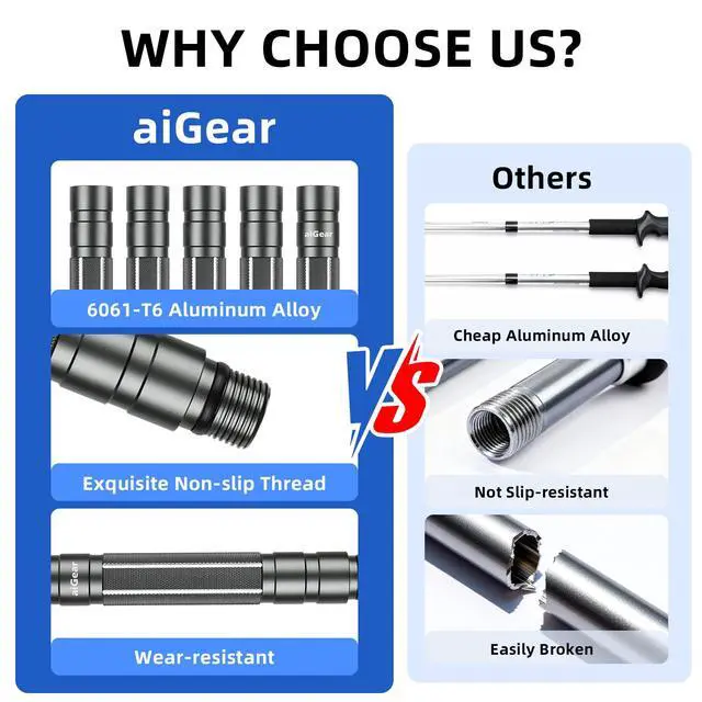 Alt view image 4 of 7 - aiGear G2 Tactical Hiking Stick, 5-Section Heavy Duty Walking Staff for Men Women, Aerospace-Grade Aluminum Alloy Trekking Poles with Integrated Survival Kit for Camping Wading Outdoor Gear