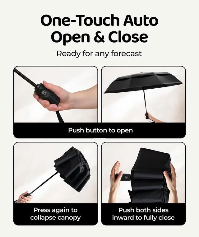 Alt view image 4 of 7 - Repel Windproof Travel Umbrella - Compact & Withstands Winds up to 100MPH, Strongest Premium Auto Folding Umbrella for Rain and Sun - Durable, Light & Portable for Women & Men, Fits Backpack & Cars