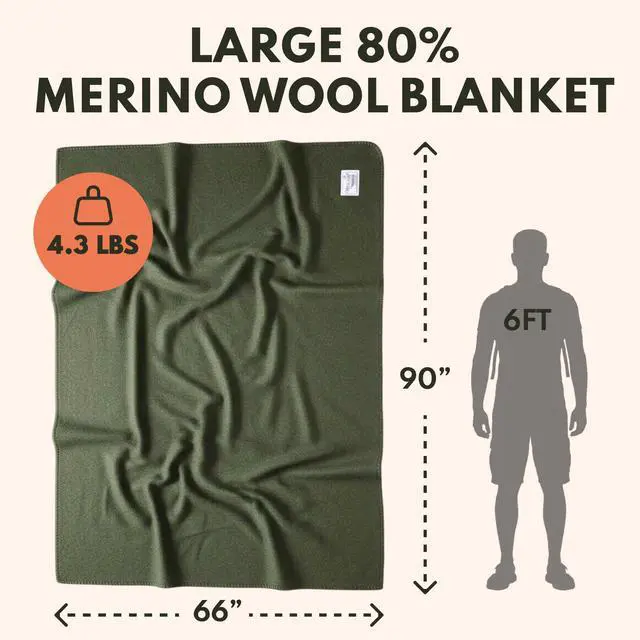 Alt view image 2 of 7 - Woolly Mammoth | 80% Merino Wool Camp Blankets (2-Pack) | Soft, Naturally Fire-Resistant & Temperature-Regulating | Winter Camping, Bushcraft and Emergency Car Kits (66" x 90", Slate & Moss)