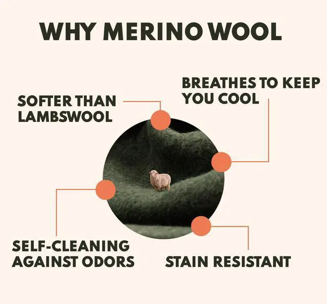 Alt view image 4 of 7 - Woolly Mammoth | 80% Merino Wool Camp Blankets (2-Pack) | Soft, Naturally Fire-Resistant & Temperature-Regulating | Winter Camping, Bushcraft and Emergency Car Kits (66" x 90", Slate & Moss)
