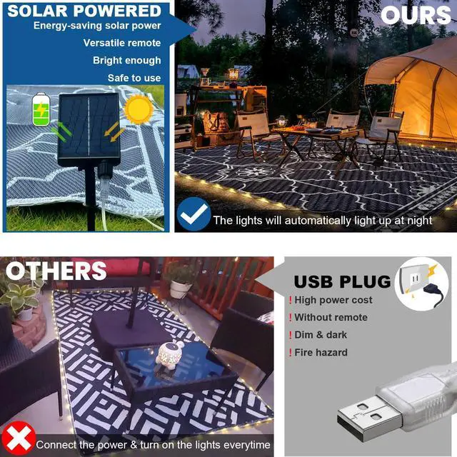 Alt view image 6 of 7 - Lighted Outdoor Rug 8x10 ft, Solar Powered Patio Rug with 113 LED Lights, Waterproof Plastic Reversible Outdoor Straw Rugs, Rugs Mat for House Deck RV Camping Patio Beach Balcony Picnic (Blue White)