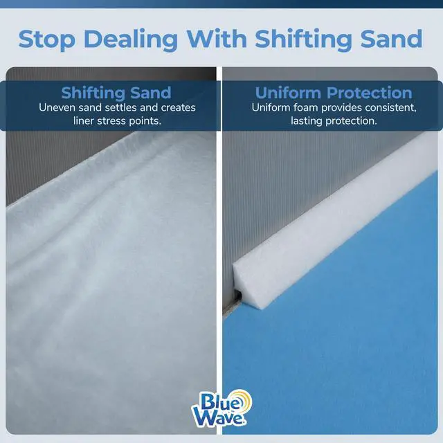 Alt view image 2 of 7 - Blue Wave Peel and Stick Pool Cove for Above Ground Pools, 19-Pack Resilient HDPE Construction 77-Ft of Total Liner Coverage for up to 24-Ft Round or 16x32-Ft Oval Pools Sand Cove Alternative