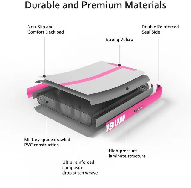 Alt view image 6 of 6 - AWSUM Air Gymnastics Mat 10ft/13ft/16ft/20ft/23ft Inflatable Tumble Track mats 4/8 inches Thick tumbling mat with Electric Pump for Home/Gym