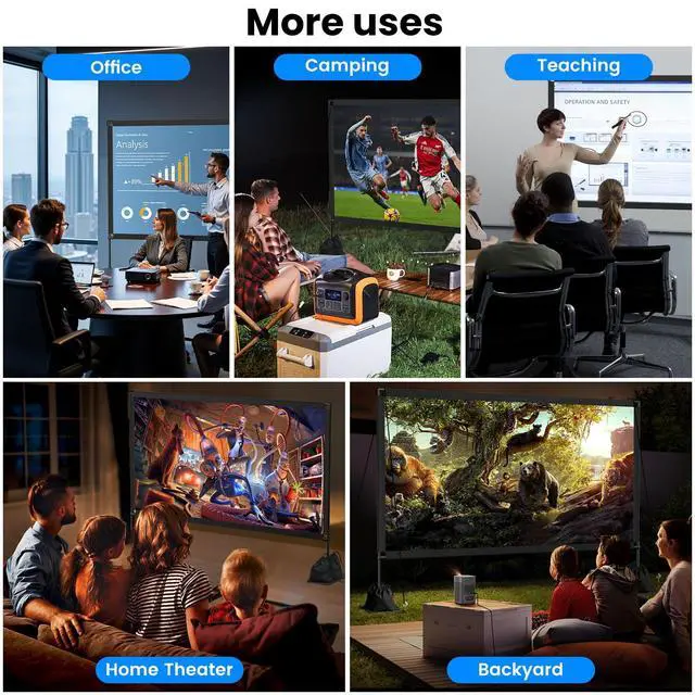 Alt view image 6 of 7 - 120inch Projector Screen with Stand: Portable Projector Screen Outdoor Indoor Front/Rear16:9 4K HD with Carry Bag Sandbag- Movie Screen for Backyard Moive Night, Camping, Theater