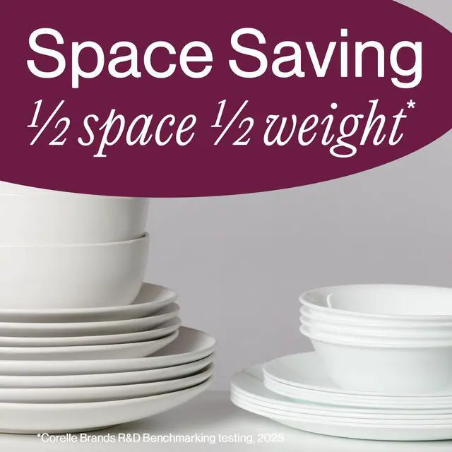 Alt view image 7 of 7 - 6-Piece 18oz Round Bowls Vitrelle Triple Layer Glass, Perfect for Soup, Cereal and Snacks, Lightweight, Chip and Scratch Resistant, Microwave and Dishwasher Safe, Botanical Stripes