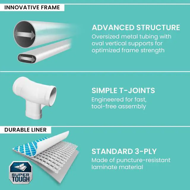 Alt view image 4 of 7 - INTEX 26701EH Prism Frame Premium Above Ground Swimming Pool Set: 10ft x 30in Includes 330 GPH Cartridge Filter Pump SuperTough Puncture Resistant Rust Resistant 1185 Gallon Capacity