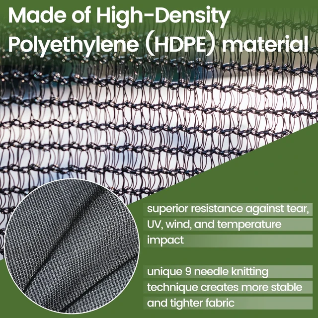 Alt view image 2 of 6 - 12 X 24 FT 60-70% Heavy Duty Mesh Tarp Shade Cloth | Black HDPE UV Resistant Brass Grommets Sun Protection for Greenhouse Garden Pergola Patio Pools Dump Truck Fence