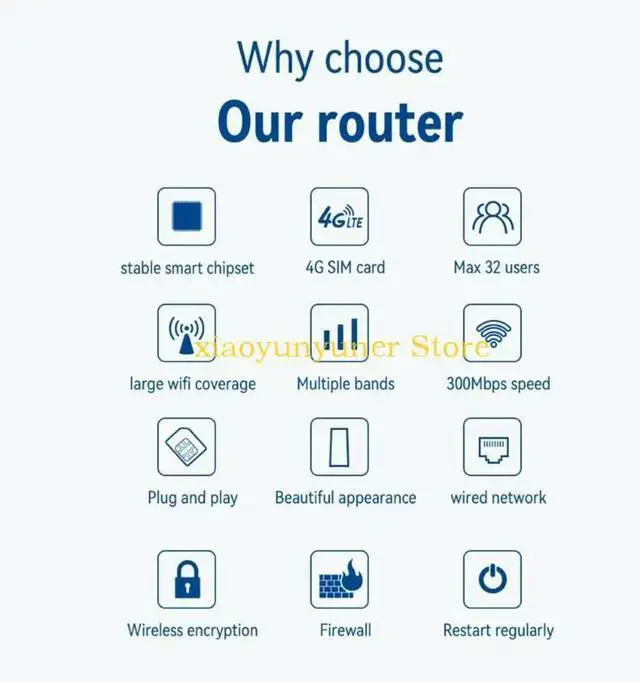 Alt view image 2 of 3 - Multiple Device Access For Americas Net Thin TransWith Outlet And Play MODEL Card Function