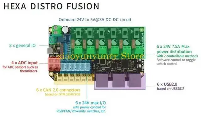 Alt view image 3 of 3 - Heavy Duty 6Input Signal Distributor Hexagonal Distro Fusions Board For Voron MultiHead Printer Longevities Use