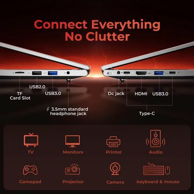 Alt view image 6 of 7 - NIAKUN 2026 15.6" FHD Gaming Laptop: AMD Ryzen 7 6800H 45W TDP, 32GB RAM, 1TB NVMe SSD, Win 11 Pro, Keyboard, 6 Ports, Lightweight 3.5lb for Gaming, Students, Programming, Video Editing